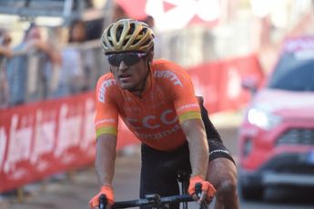 'Golden Greg' Van Avermaet: From goalkeeper to world-Class cyclist, but overtaken by new talent