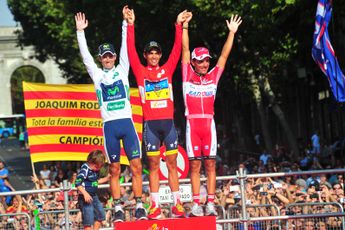 IDLProCycling.com Retro | Vueltaparcours is partly a trip down memory lane: When Contador, Valverde, and Rodriguez didn't give each other an inch